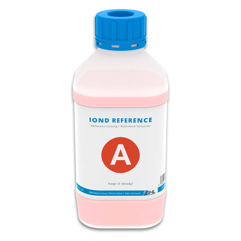 GHL ION Director Reference A 500 ml (PL-1881)  (REC RETAIL $38.75)